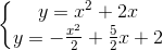 left{ egin{matrix} y=x^{2}+2xy=-frac{x^{2}}{2}+frac{5}{2}x +2 end{matrix}